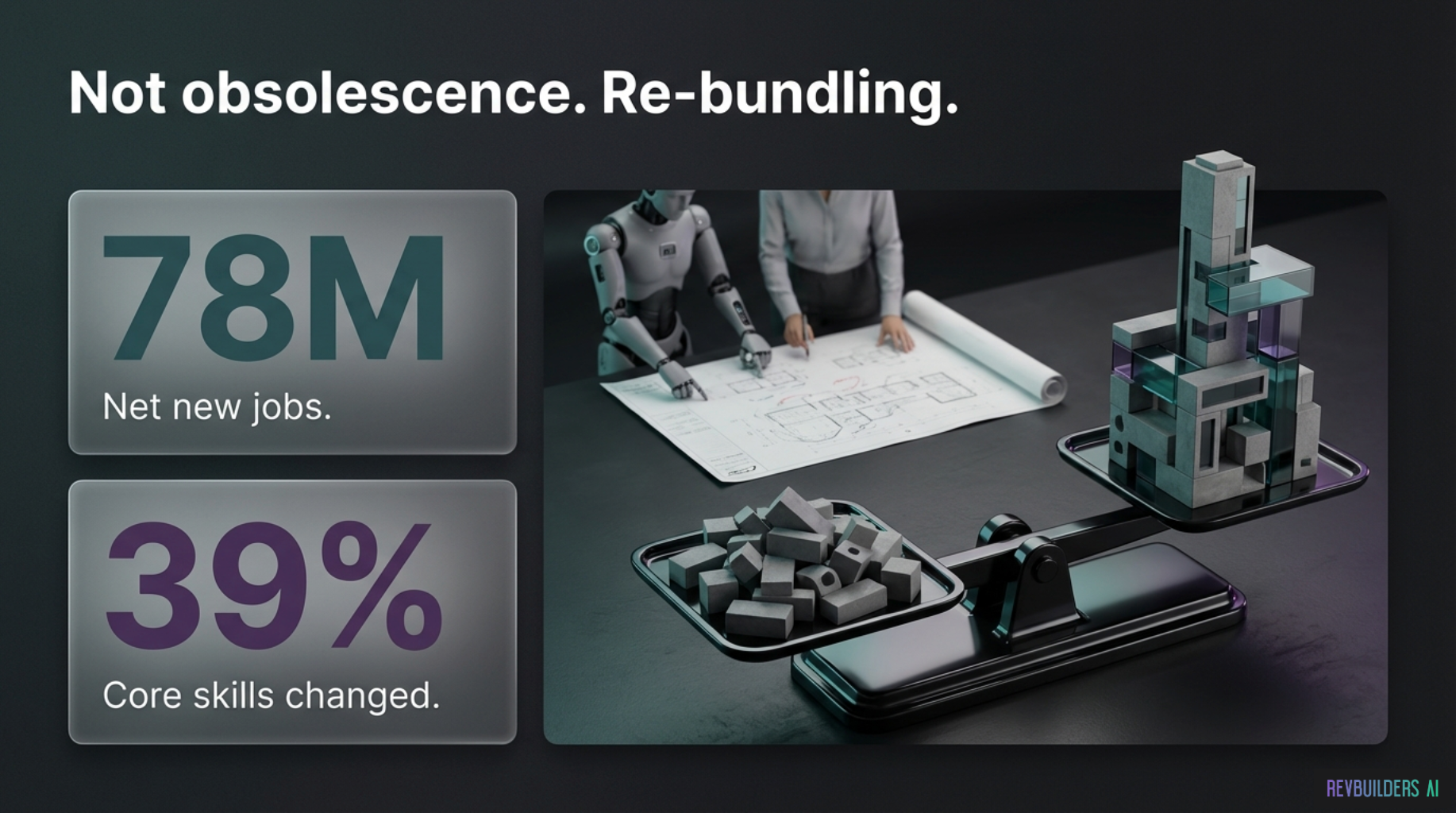 2026-03_Agentic_GTM_Shift-2