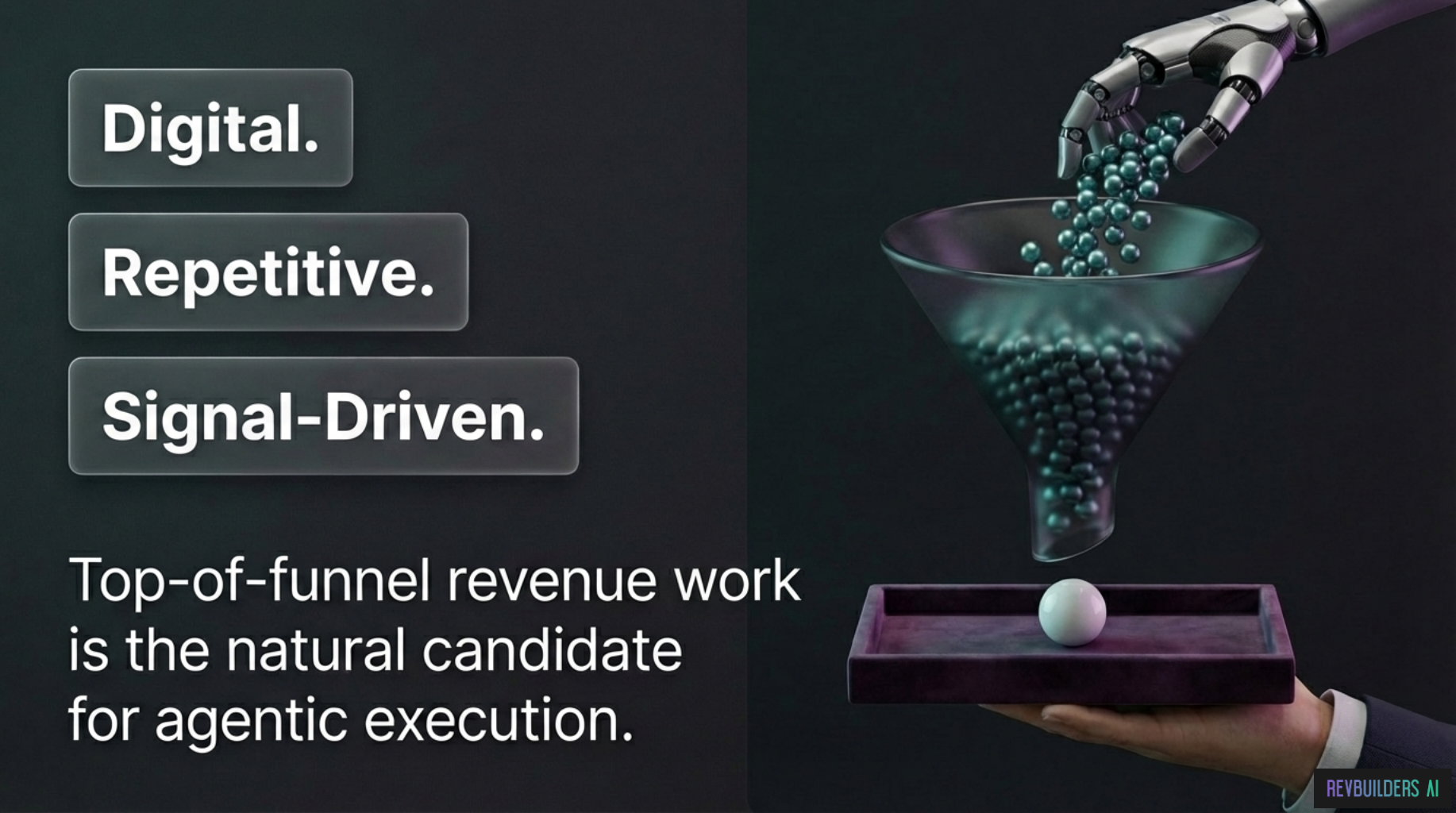 2026-03_Agentic_GTM_Shift-4