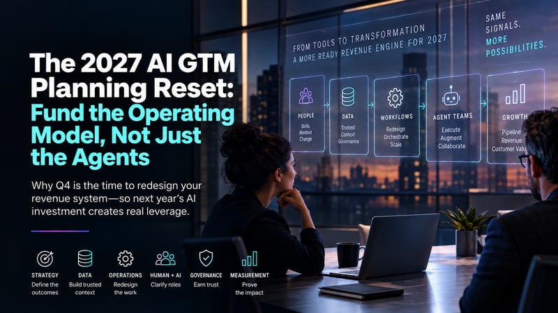 2027 AI GTM planning reset showing people, data, workflows, AI agent teams, and growth in a human-agentic revenue operating model.