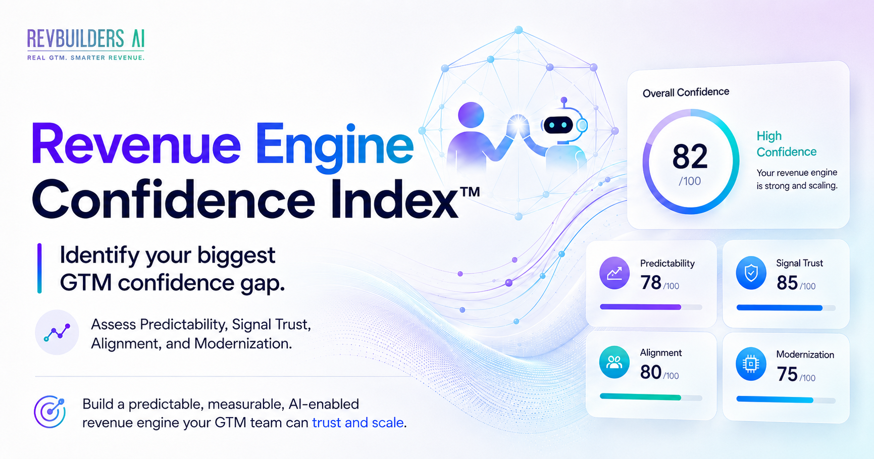 Landing-Page-Social1_Confidence-Index